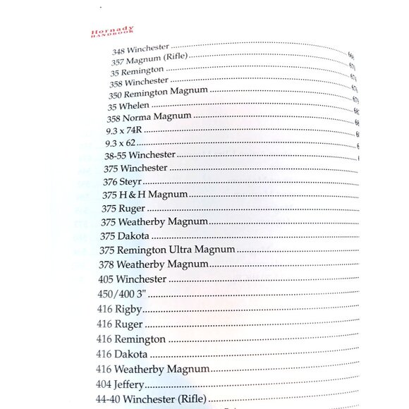 Hornady Handbook of Cartridge Reloading 8th Edition HC 2010 GUC - Picture 14 of 16